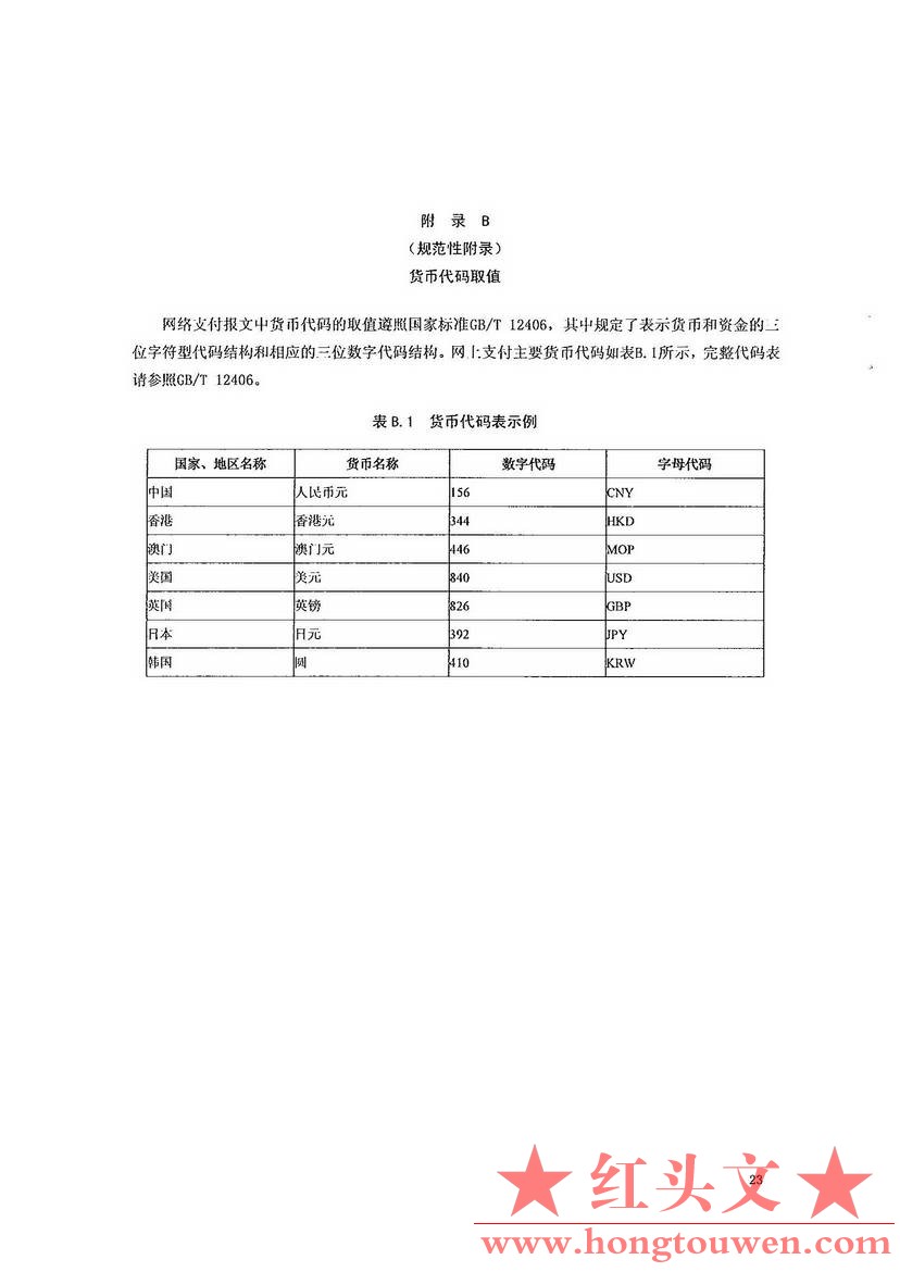 银办发[2016]222号-中国人民银行办公厅关于印发《网络支付报文结构及要素技术规范（V1.jpg