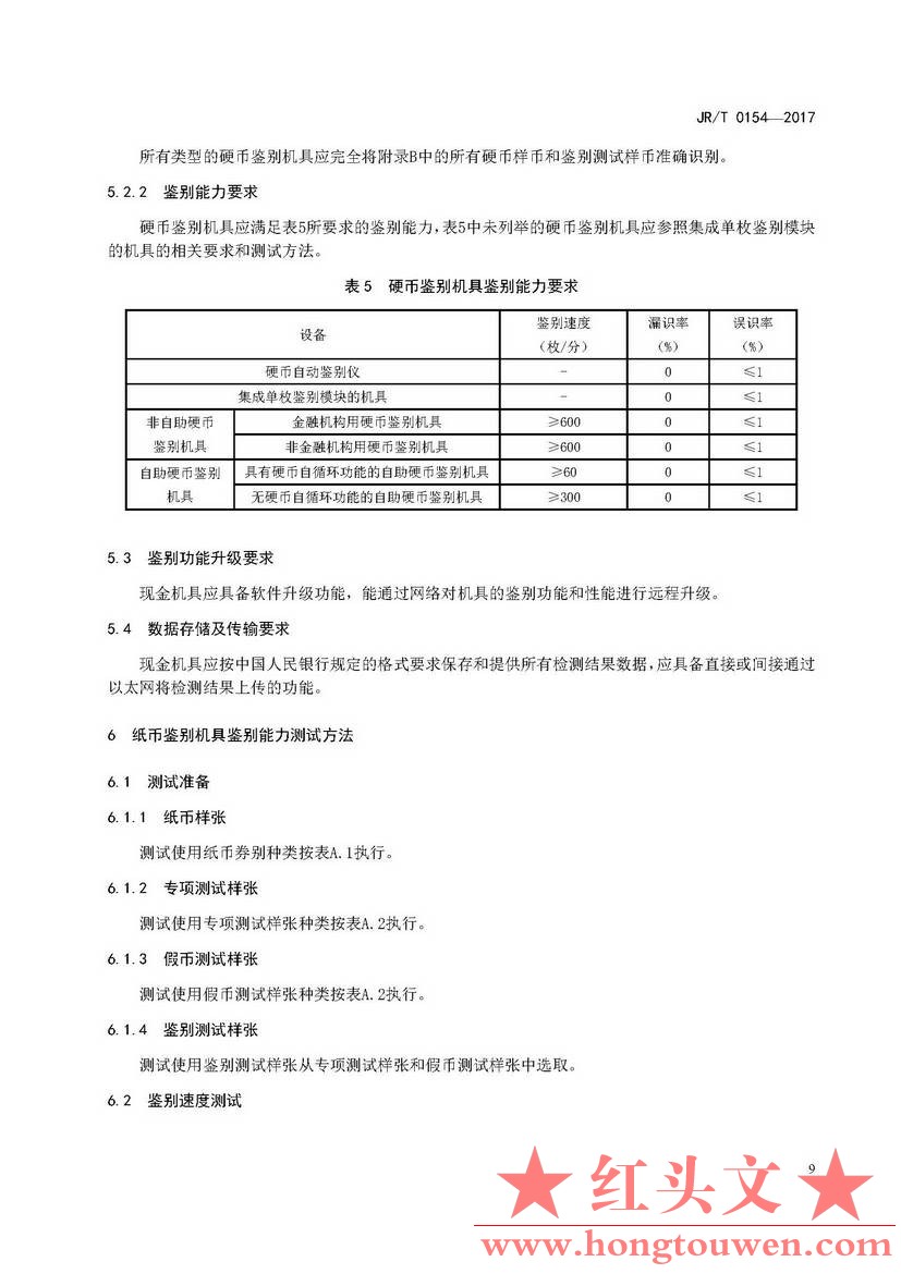 银发[2017]166号-中国人民银行关于发布〈人民币现金机具鉴别能力技术规范〉行业标准的.jpg