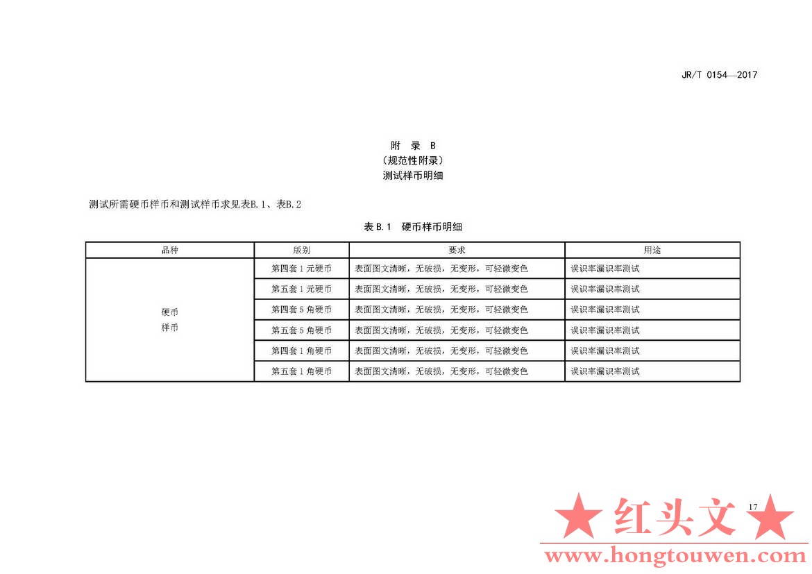 银发[2017]166号-中国人民银行关于发布〈人民币现金机具鉴别能力技术规范〉行业标准的.jpg