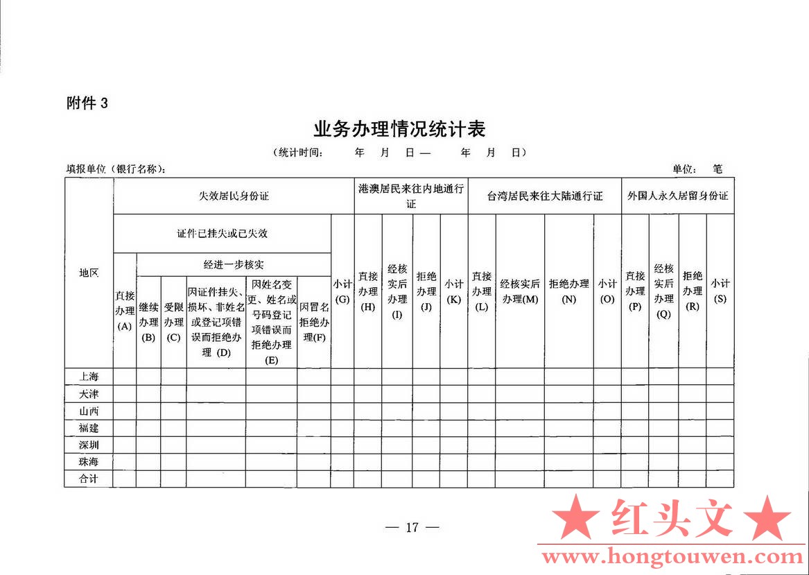 银发[2018]60号-中国人民银行关于核查失效居民身份证信息和非居民身份证件信息试点工.jpg