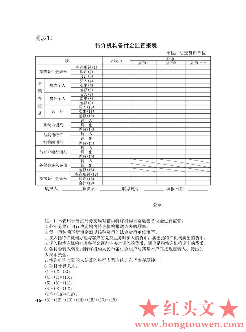 国家外汇管理局文告（2012年第2号）_页面_16.jpg