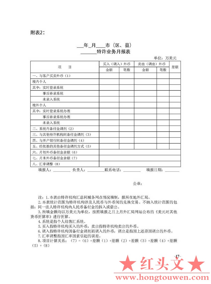 国家外汇管理局文告（2012年第2号）_页面_17.jpg