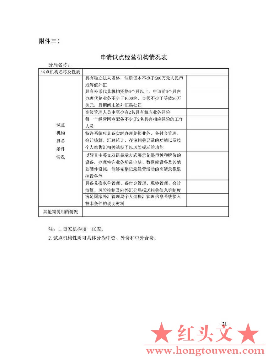 国家外汇管理局文告（2012年第2号）_页面_21.jpg