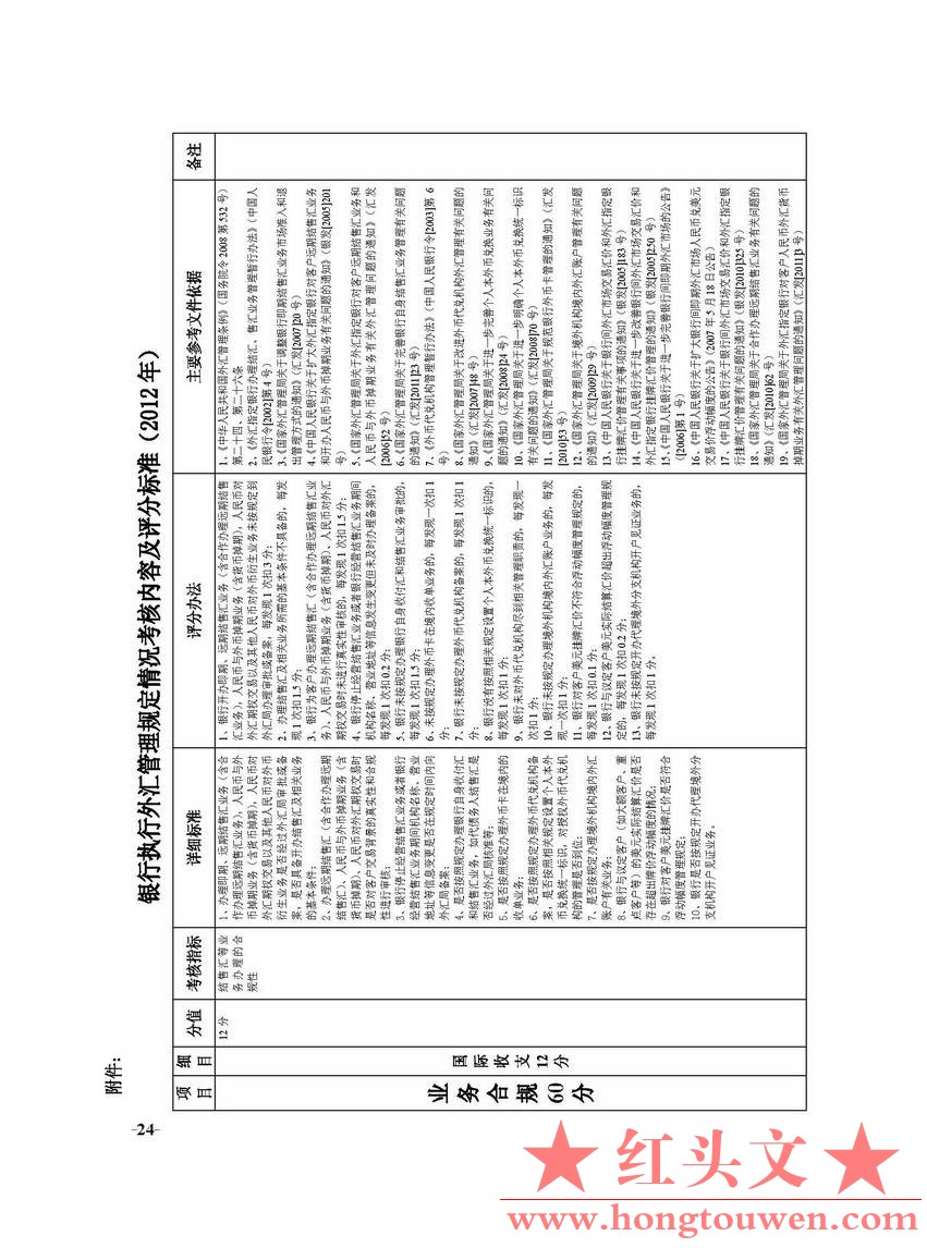 国家外汇管理局文告（2012年第2号）_页面_24.jpg