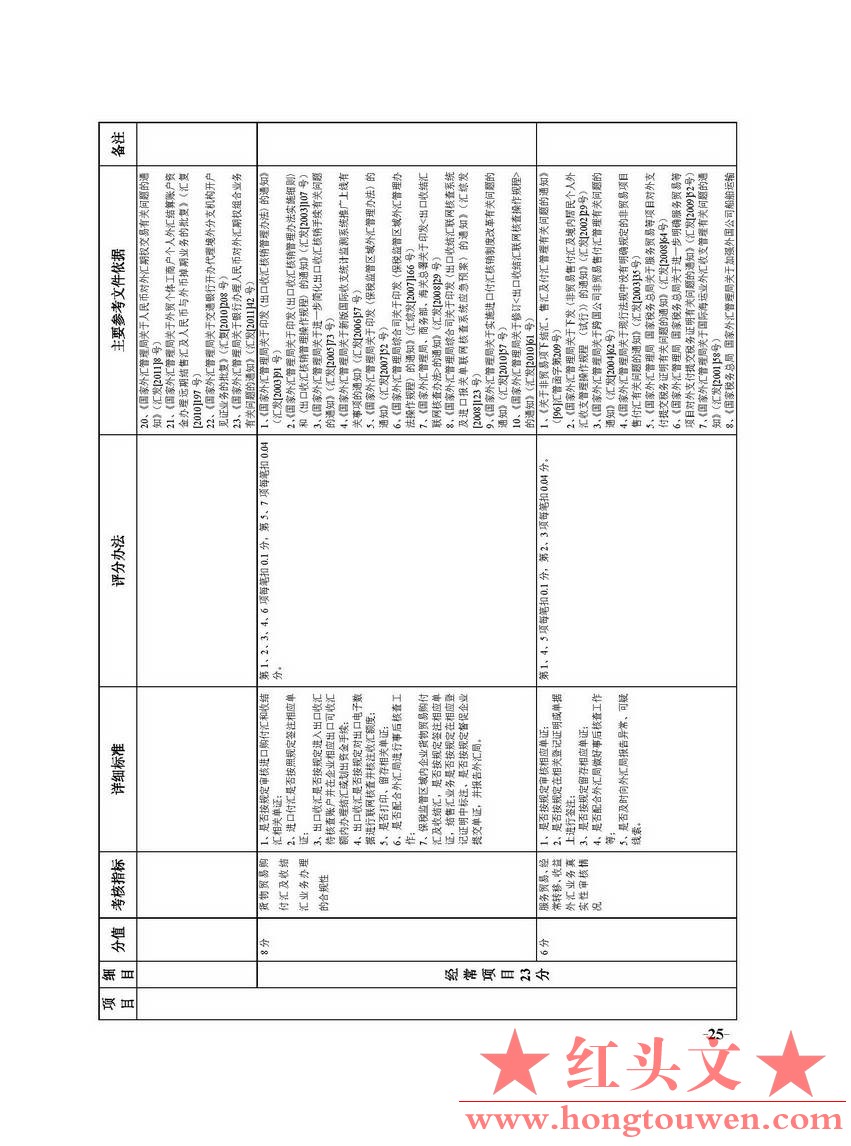 国家外汇管理局文告（2012年第2号）_页面_25.jpg