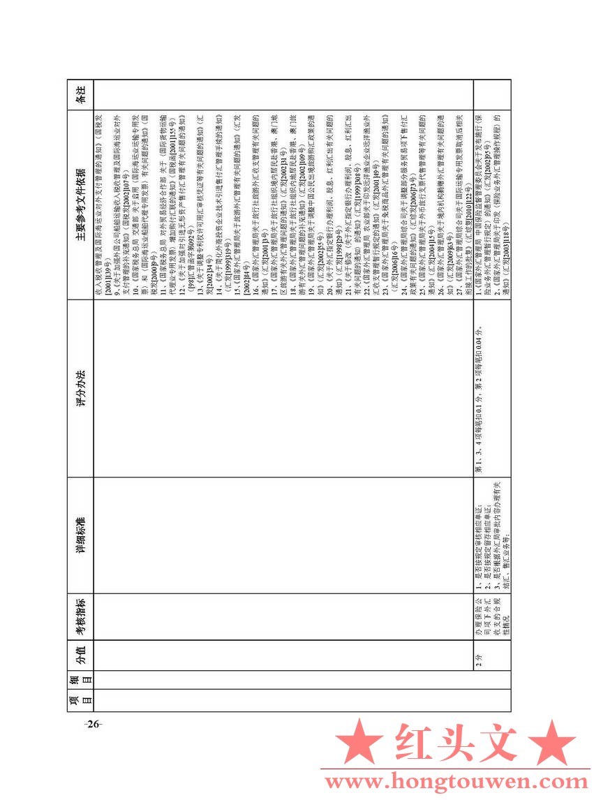 国家外汇管理局文告（2012年第2号）_页面_26.jpg