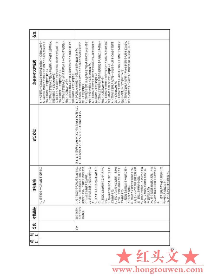 国家外汇管理局文告（2012年第2号）_页面_27.jpg