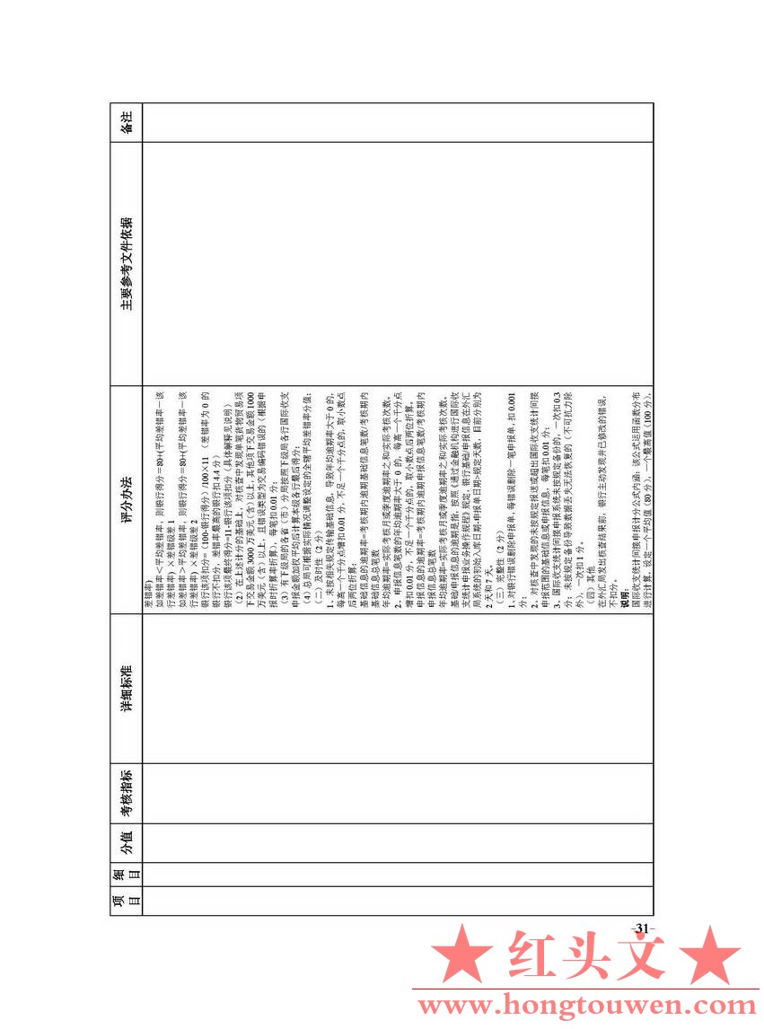 国家外汇管理局文告（2012年第2号）_页面_31.jpg