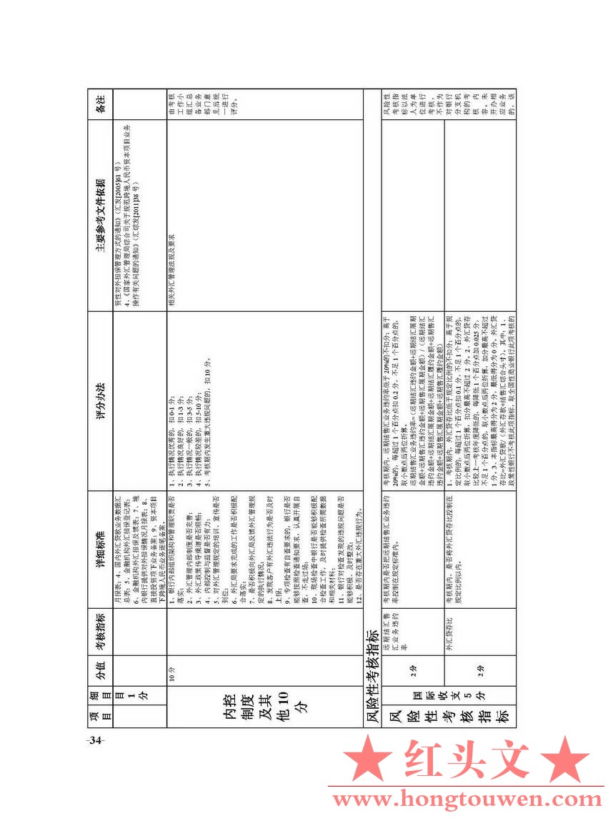 国家外汇管理局文告（2012年第2号）_页面_34.jpg