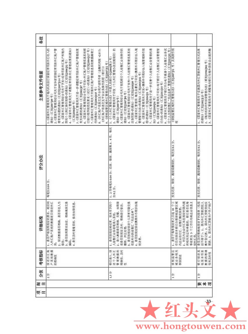 国家外汇管理局文告（2012年第2号）_页面_33.jpg