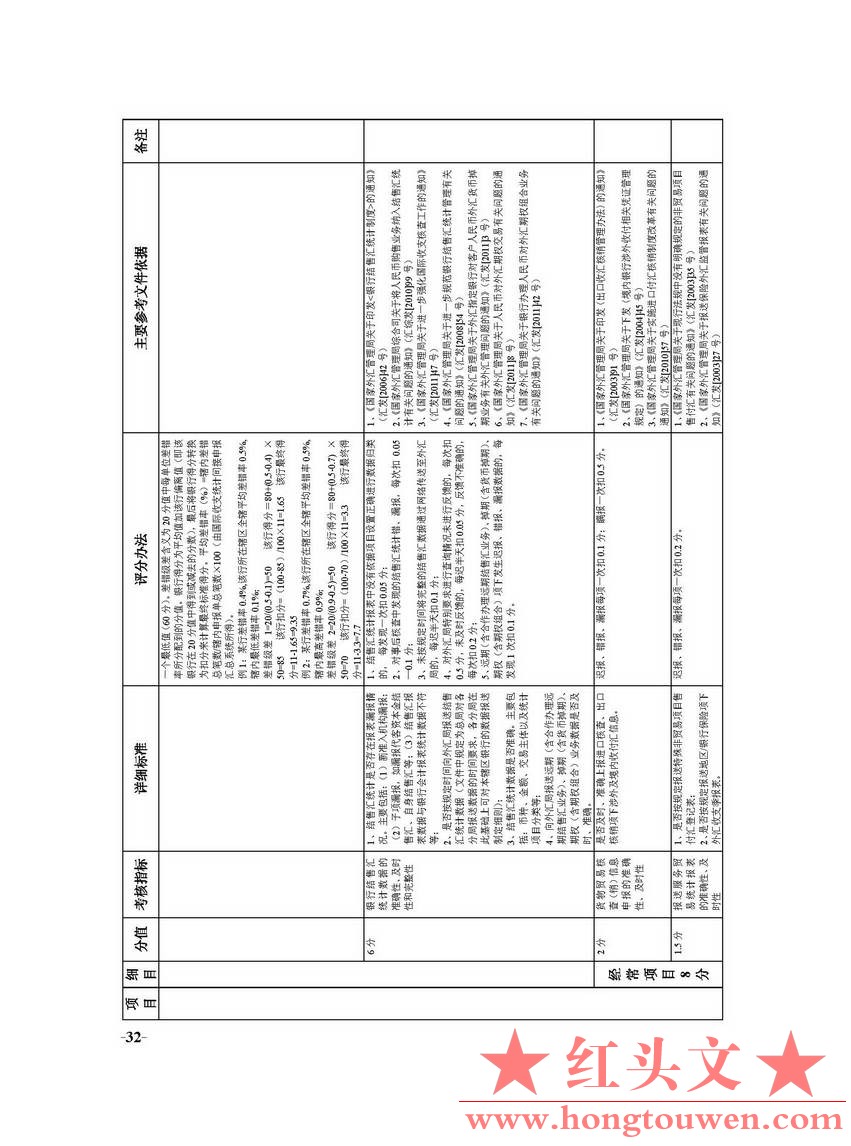 国家外汇管理局文告（2012年第2号）_页面_32.jpg