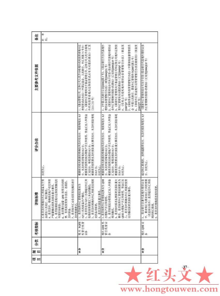 国家外汇管理局文告（2012年第2号）_页面_37.jpg