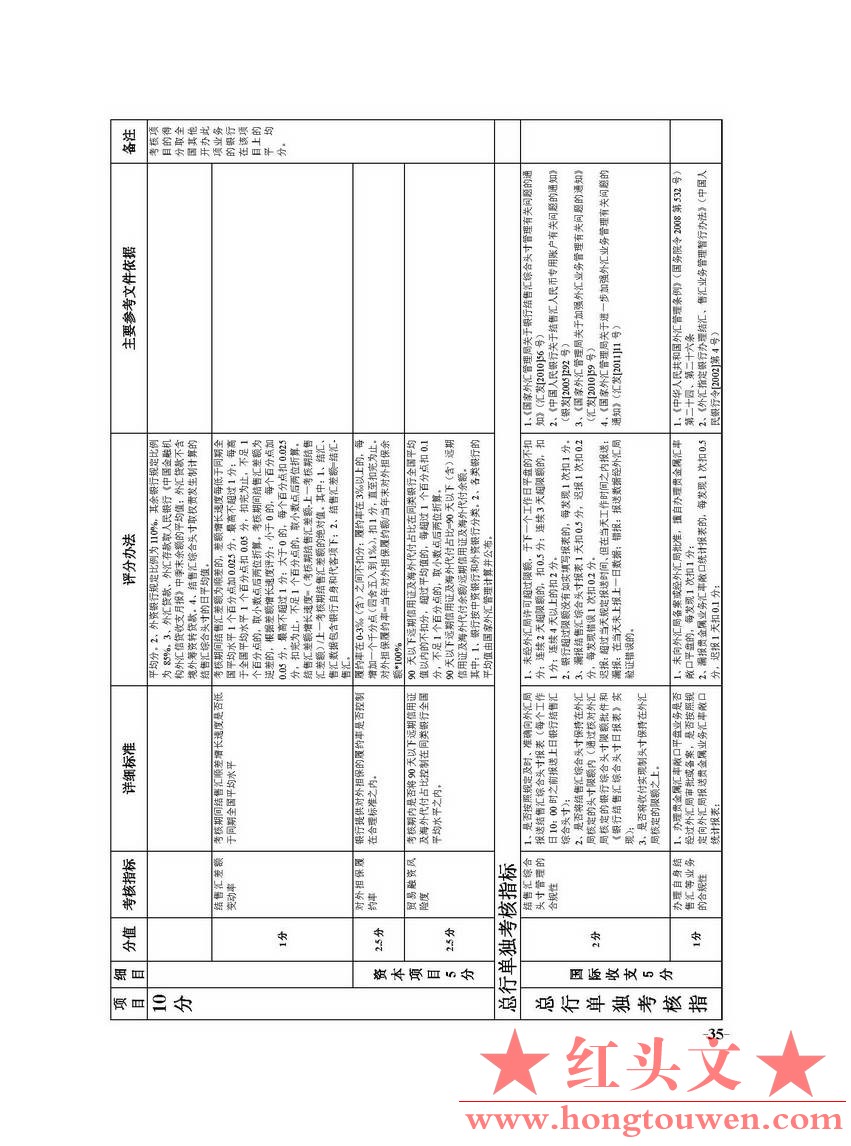 国家外汇管理局文告（2012年第2号）_页面_35.jpg