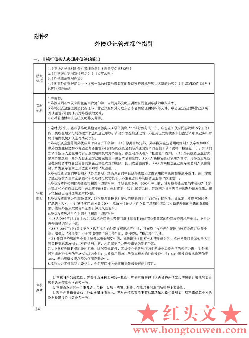 国家外汇管理局文告（2013年第2号）_页面_14.jpg