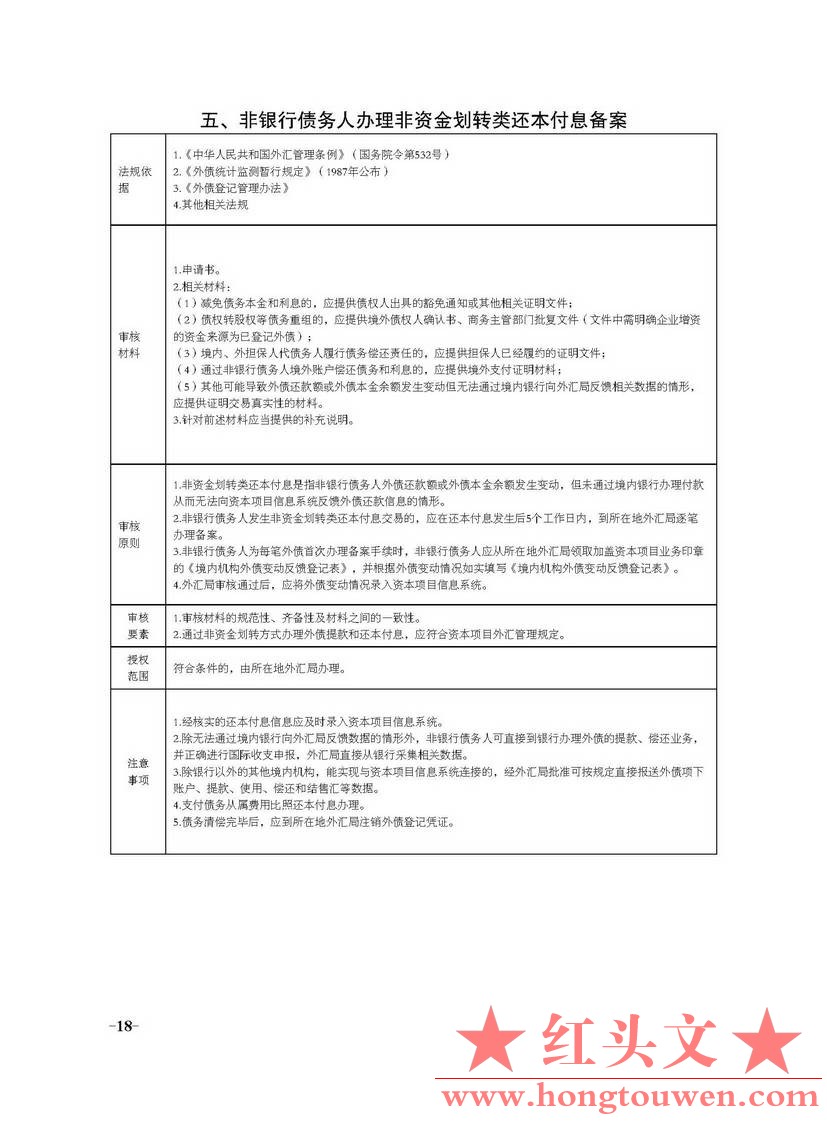 国家外汇管理局文告（2013年第2号）_页面_18.jpg