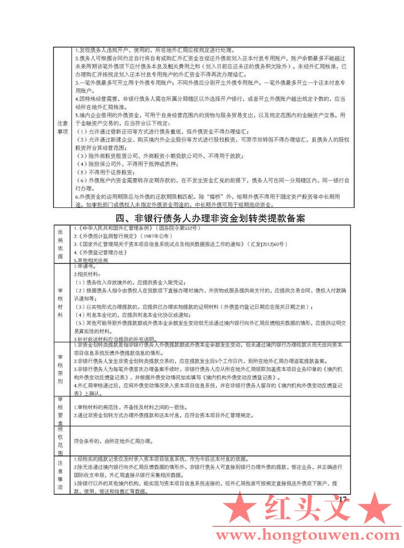 国家外汇管理局文告（2013年第2号）_页面_17.jpg