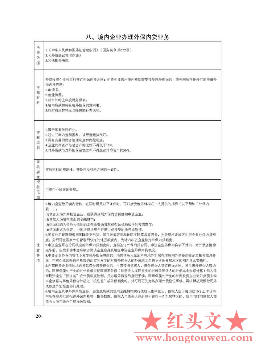 国家外汇管理局文告（2013年第2号）_页面_20.jpg