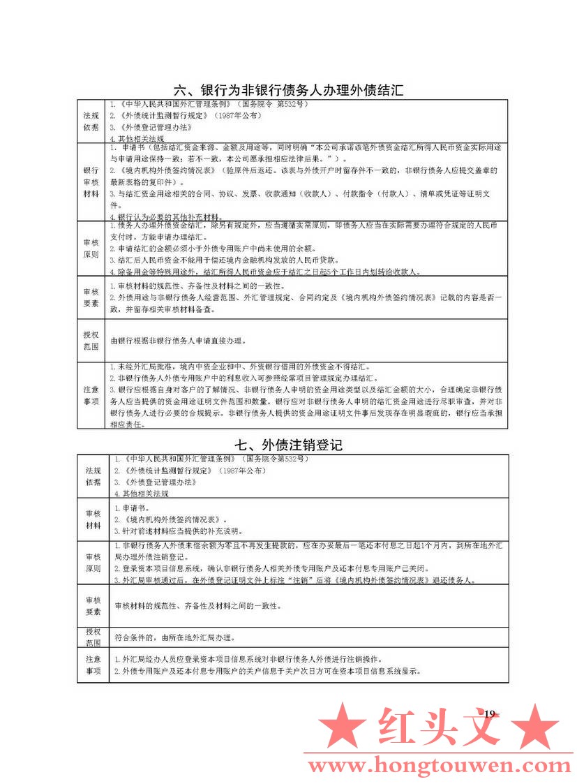 国家外汇管理局文告（2013年第2号）_页面_19.jpg