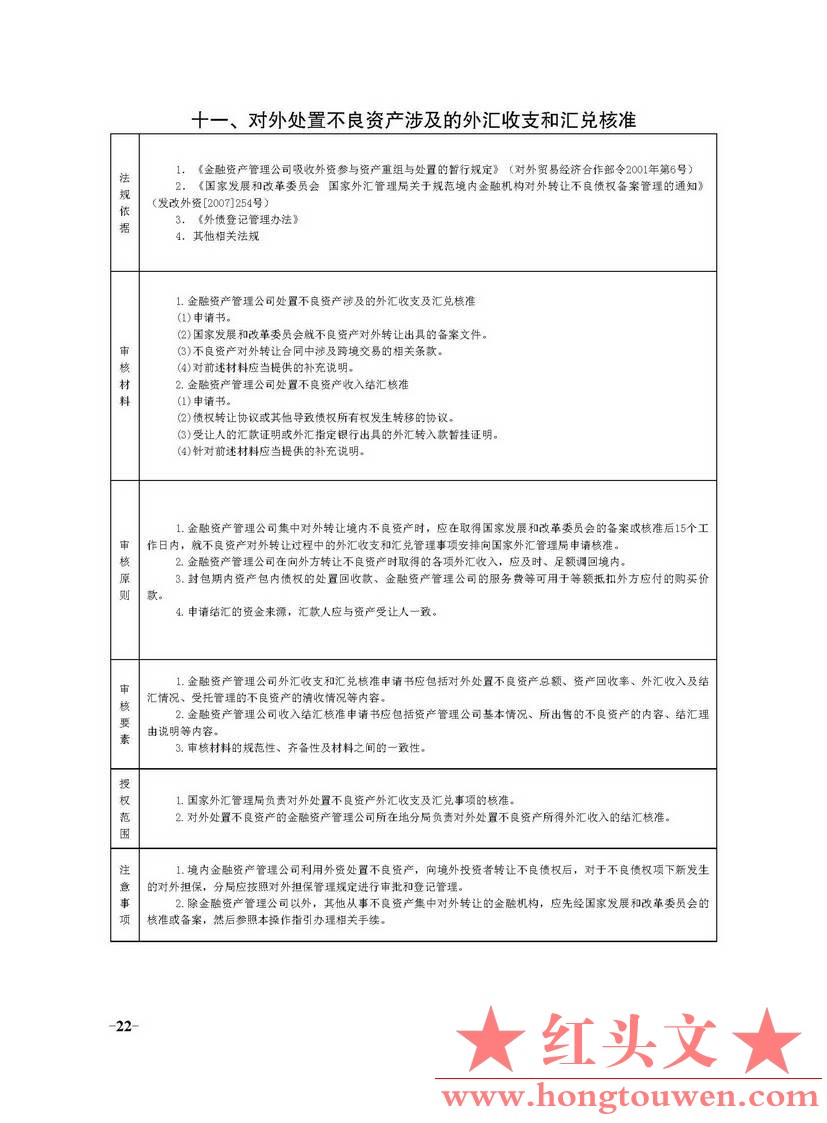 国家外汇管理局文告（2013年第2号）_页面_22.jpg