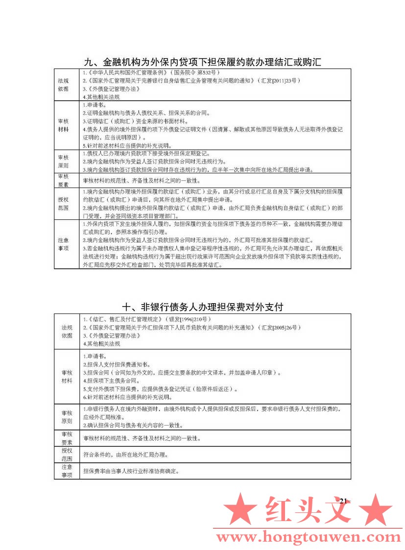 国家外汇管理局文告（2013年第2号）_页面_21.jpg