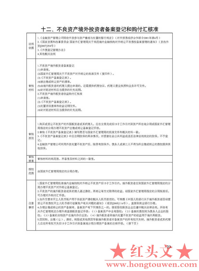 国家外汇管理局文告（2013年第2号）_页面_23.jpg
