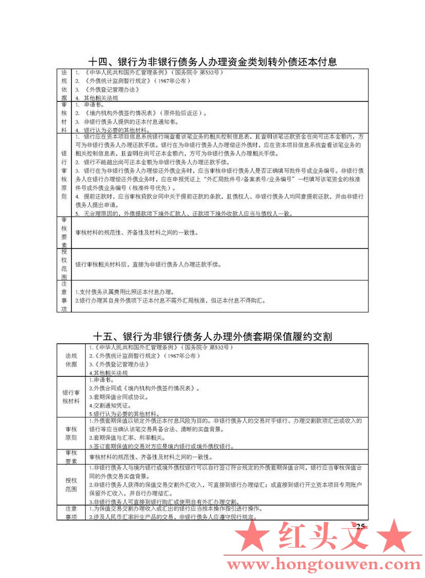 国家外汇管理局文告（2013年第2号）_页面_25.jpg