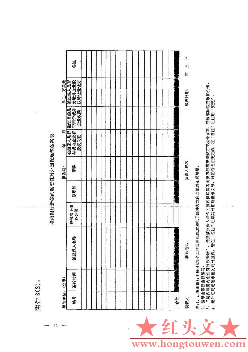 汇发[2010]39号-国家外汇管理局关于境内机构对外担保管理问题的通知_页面_14.jpg.jpg