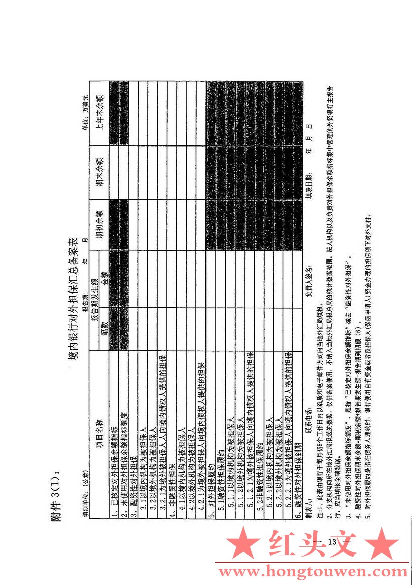 汇发[2010]39号-国家外汇管理局关于境内机构对外担保管理问题的通知_页面_13.jpg.jpg