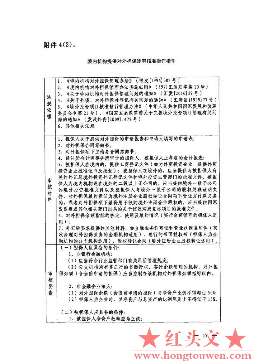 汇发[2010]39号-国家外汇管理局关于境内机构对外担保管理问题的通知_页面_17.jpg.jpg