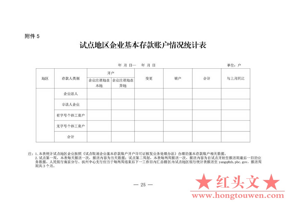 银发[2018]125号-中国人民银行关于试点取消企业银行账户开户许可证核发的通知_页面_25.jpg