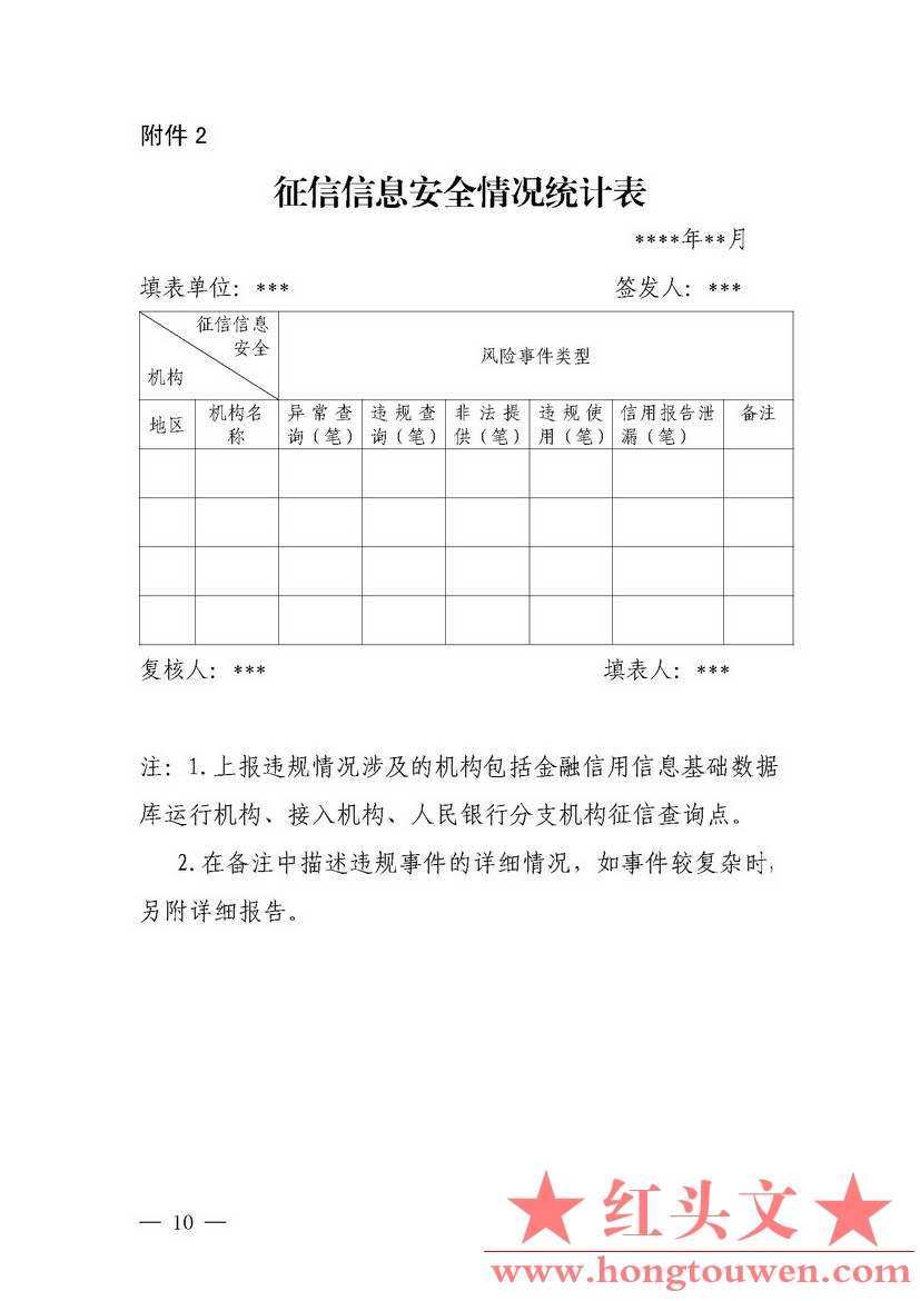 银发[2018]102号-中国人民银行关于进一步加强征信信息安全管理的通知_页面_10.jpg.jpg