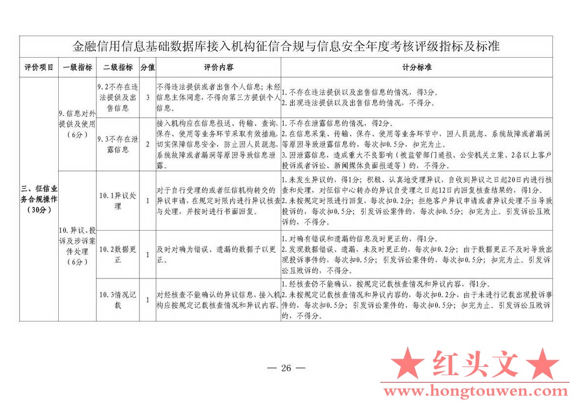 银发[2018]102号-中国人民银行关于进一步加强征信信息安全管理的通知_页面_26.jpg.jpg