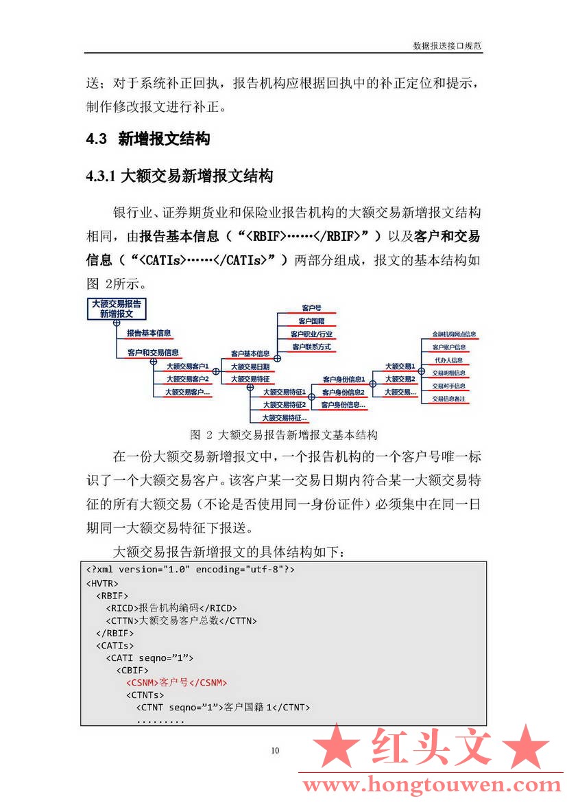 银反洗中心发[2017]19号-中国反洗钱监测中心关于印发金融机构大额交易和可疑交易报告.jpg