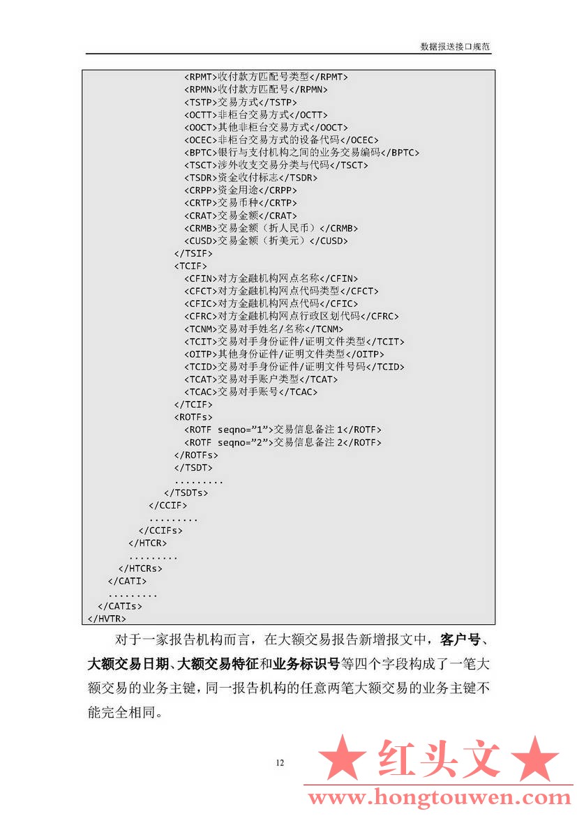 银反洗中心发[2017]19号-中国反洗钱监测中心关于印发金融机构大额交易和可疑交易报告.jpg