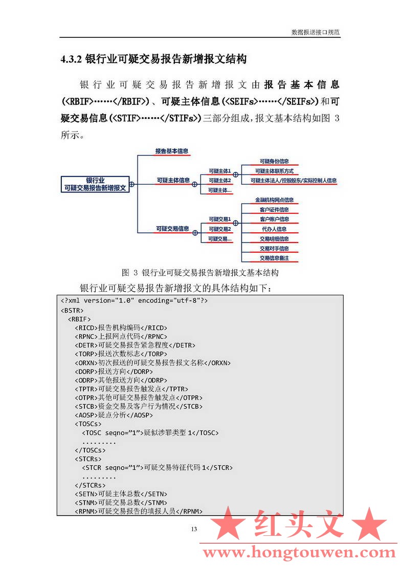 银反洗中心发[2017]19号-中国反洗钱监测中心关于印发金融机构大额交易和可疑交易报告.jpg