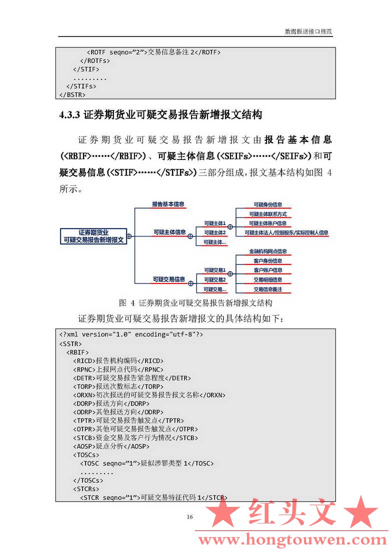 银反洗中心发[2017]19号-中国反洗钱监测中心关于印发金融机构大额交易和可疑交易报告.jpg