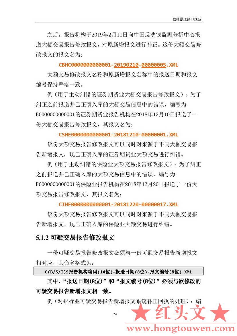 银反洗中心发[2017]19号-中国反洗钱监测中心关于印发金融机构大额交易和可疑交易报告.jpg