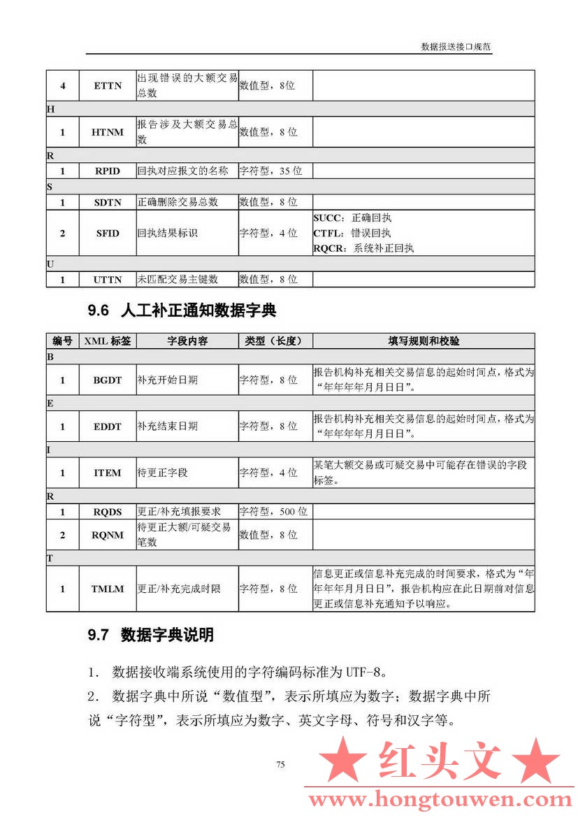 银反洗中心发[2017]19号-中国反洗钱监测中心关于印发金融机构大额交易和可疑交易报告.jpg