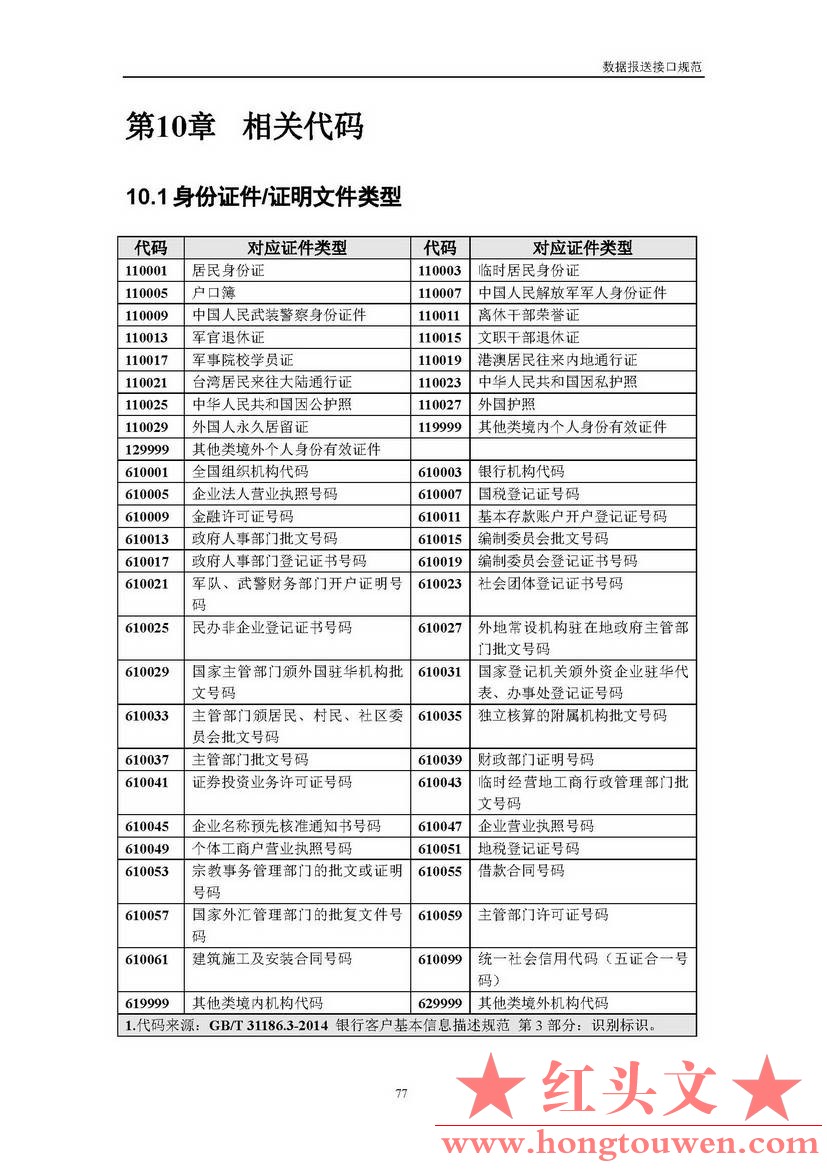 银反洗中心发[2017]19号-中国反洗钱监测中心关于印发金融机构大额交易和可疑交易报告.jpg