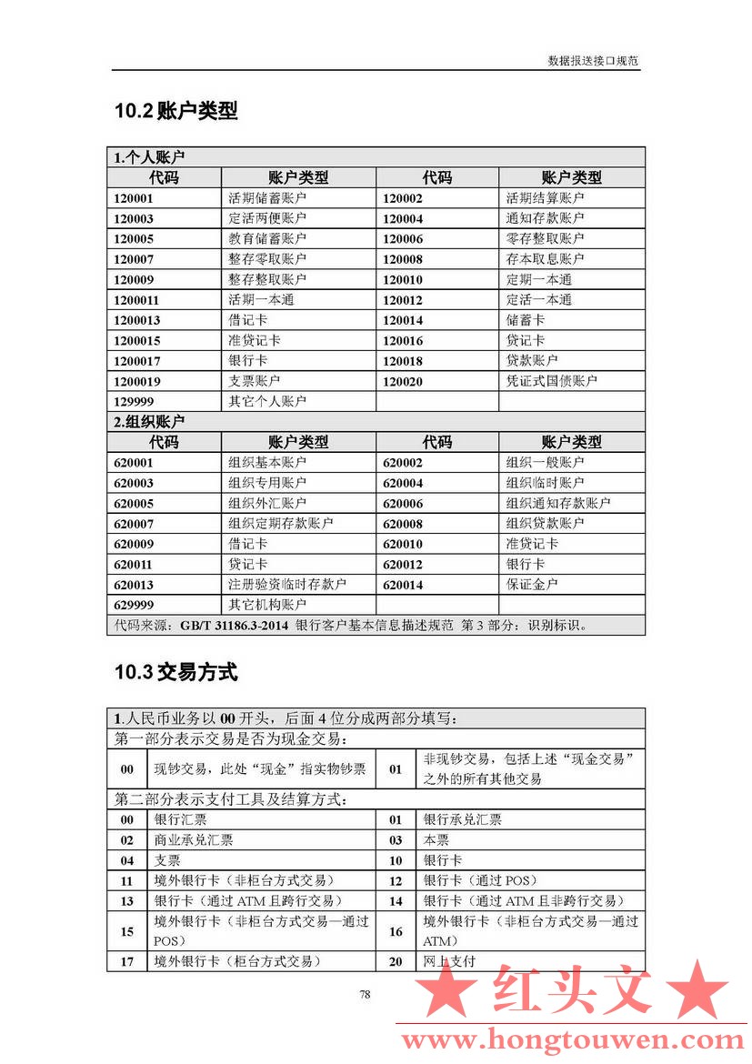 银反洗中心发[2017]19号-中国反洗钱监测中心关于印发金融机构大额交易和可疑交易报告.jpg