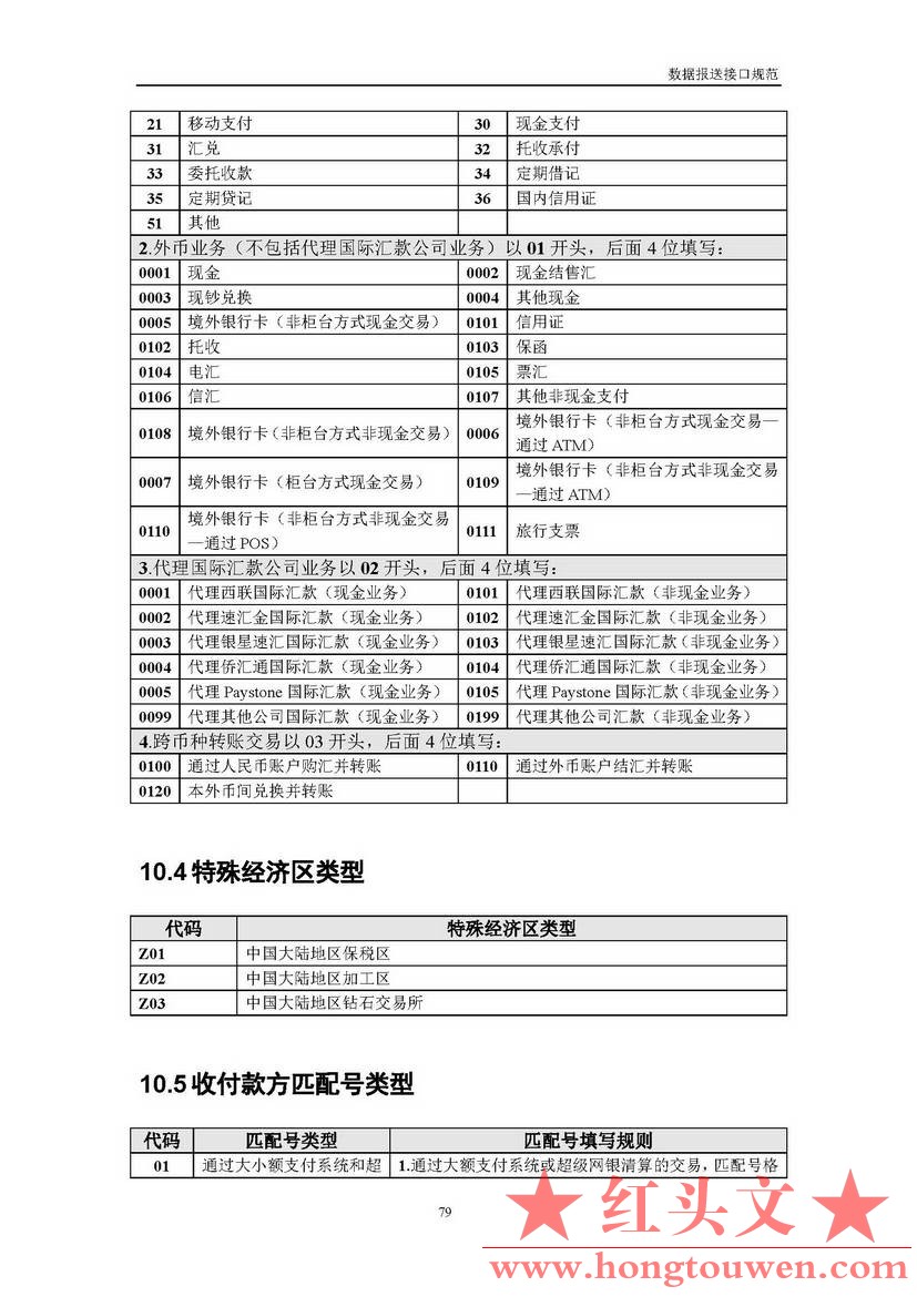 银反洗中心发[2017]19号-中国反洗钱监测中心关于印发金融机构大额交易和可疑交易报告.jpg