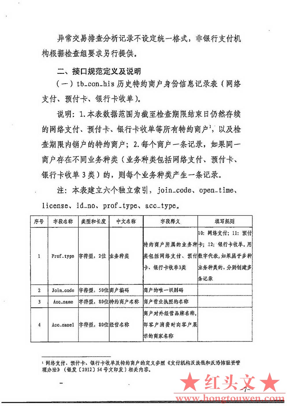 银发[2017]301号-中国人民银行关于印发《非银行支付机构反洗钱现场检查数据接口规范（.jpg