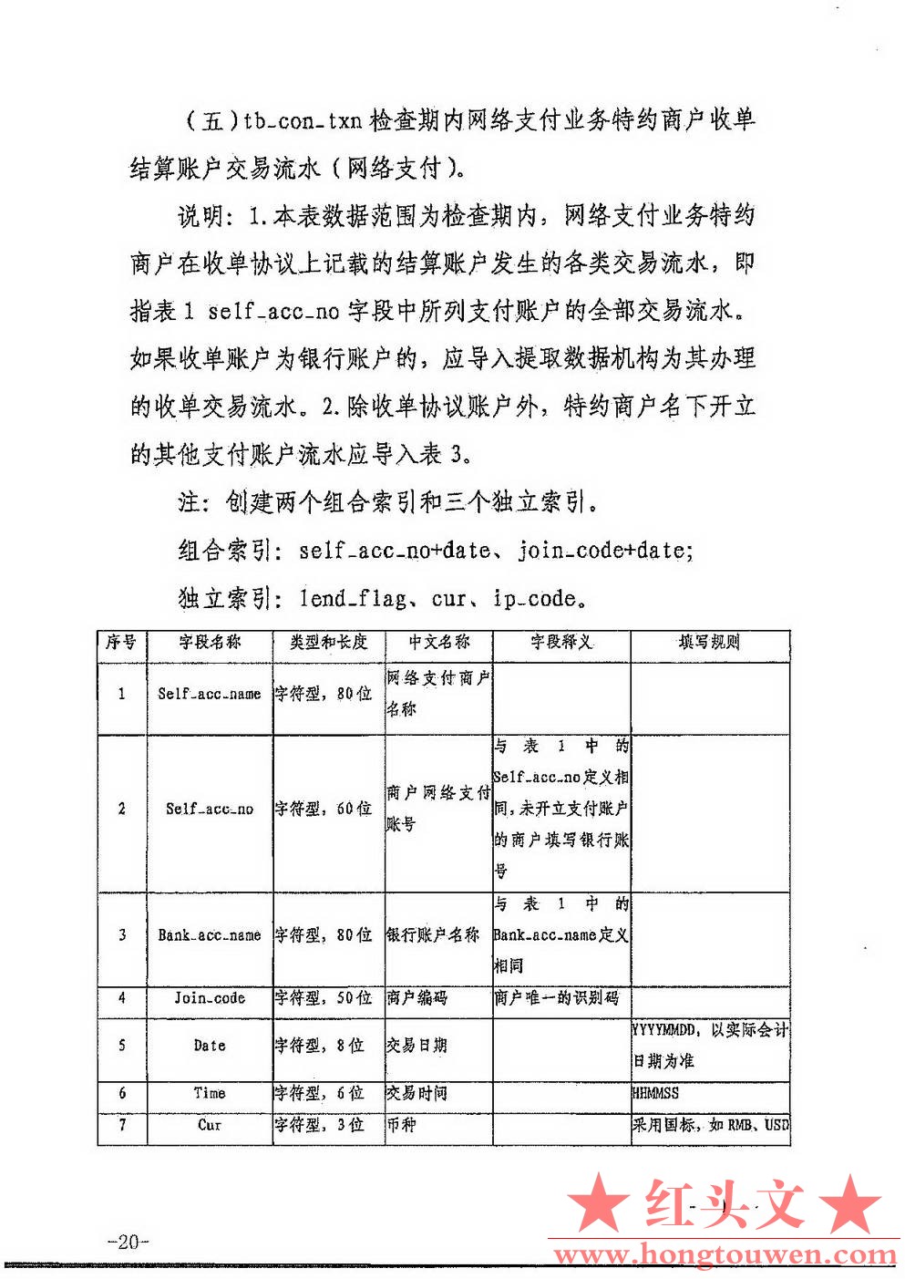 银发[2017]301号-中国人民银行关于印发《非银行支付机构反洗钱现场检查数据接口规范（.jpg