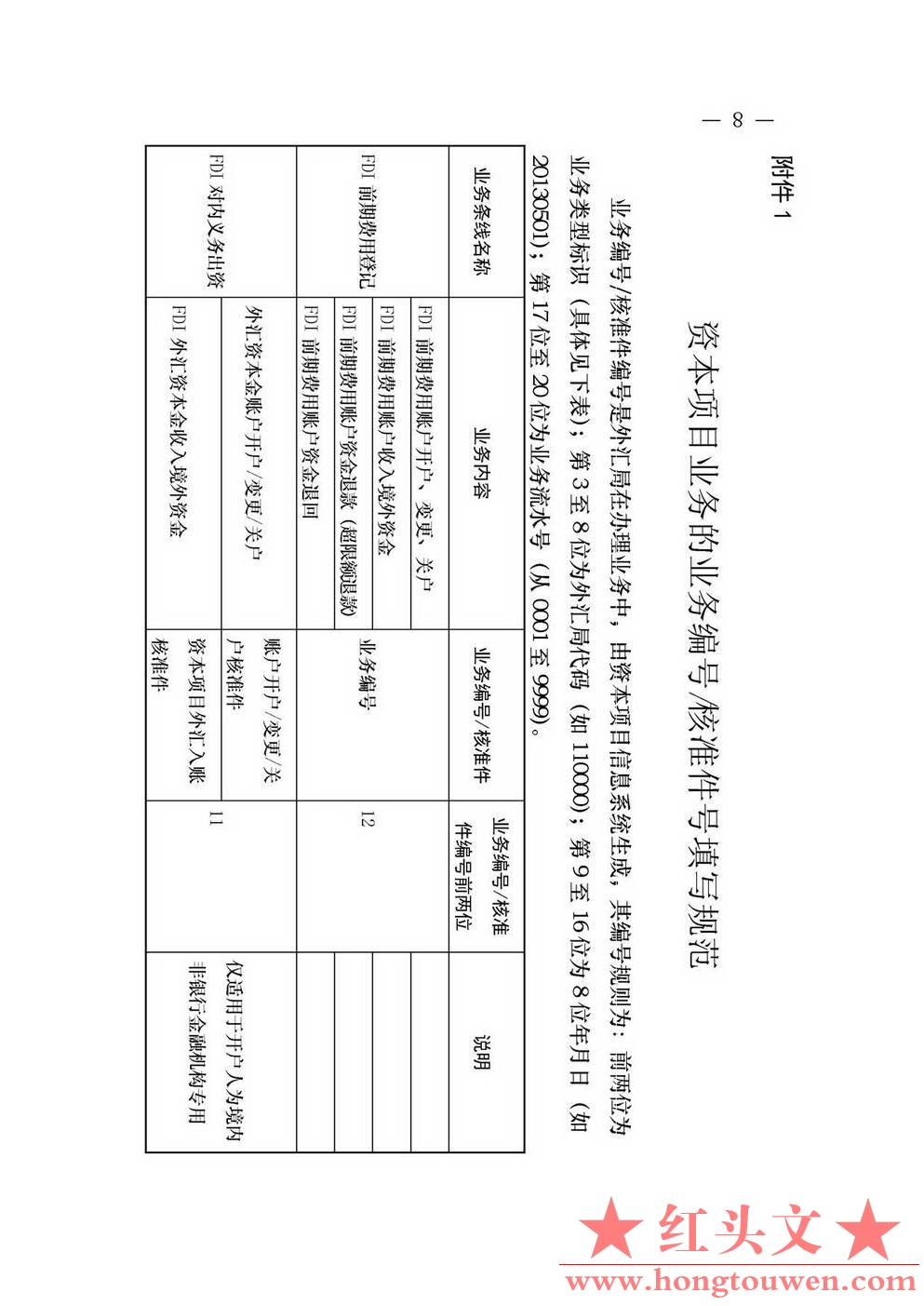 汇发[2013]17号-国家外汇管理局关于推广资本项目信息系统的通知_页面_08.jpg.jpg