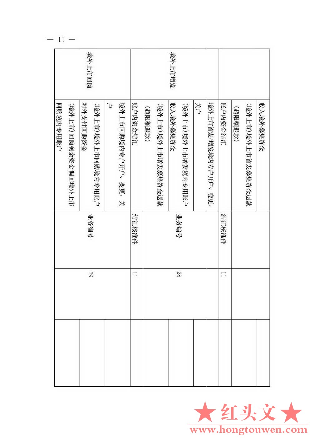 汇发[2013]17号-国家外汇管理局关于推广资本项目信息系统的通知_页面_11.jpg.jpg