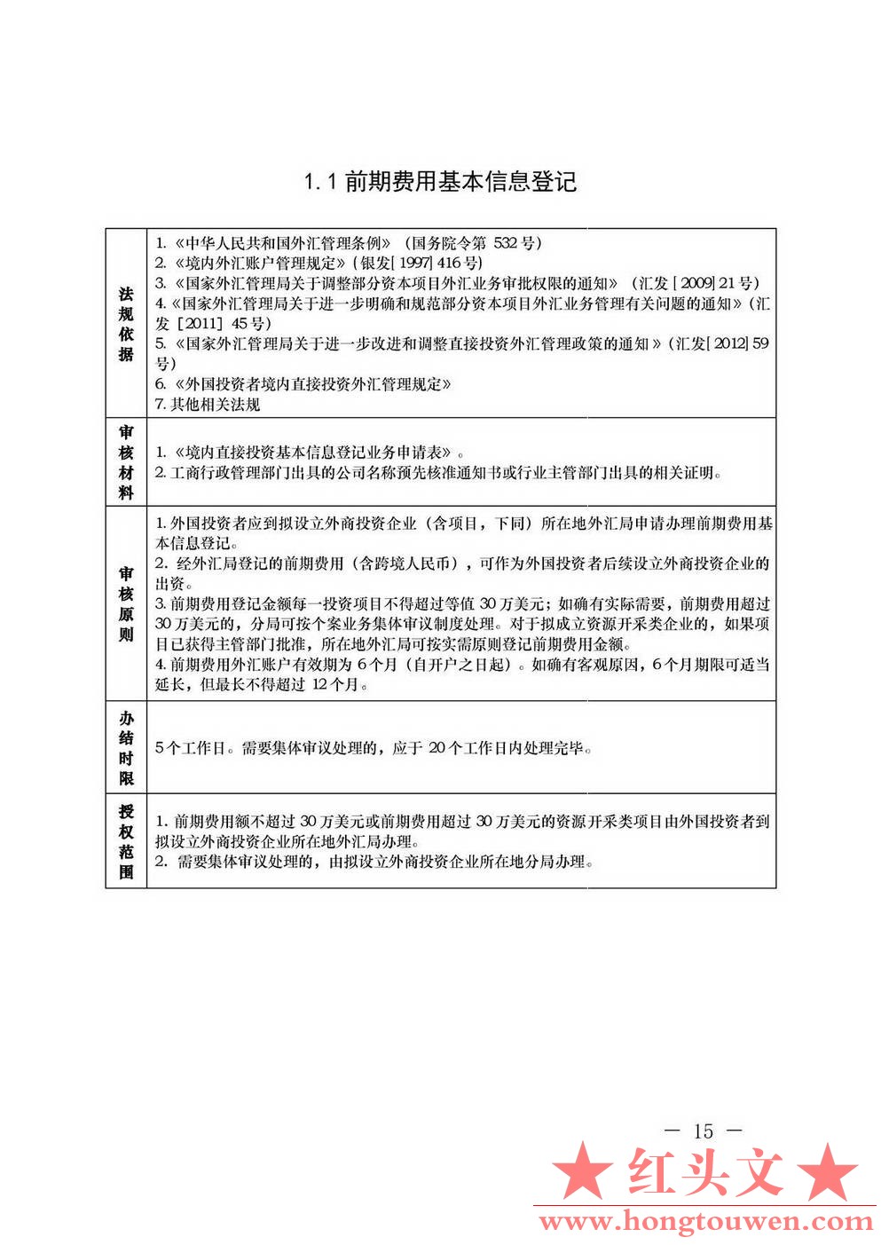 汇发[2013]21号-国家外汇管理局关于印发《外国投资者境内直接投资外汇管理规定》及配.jpg