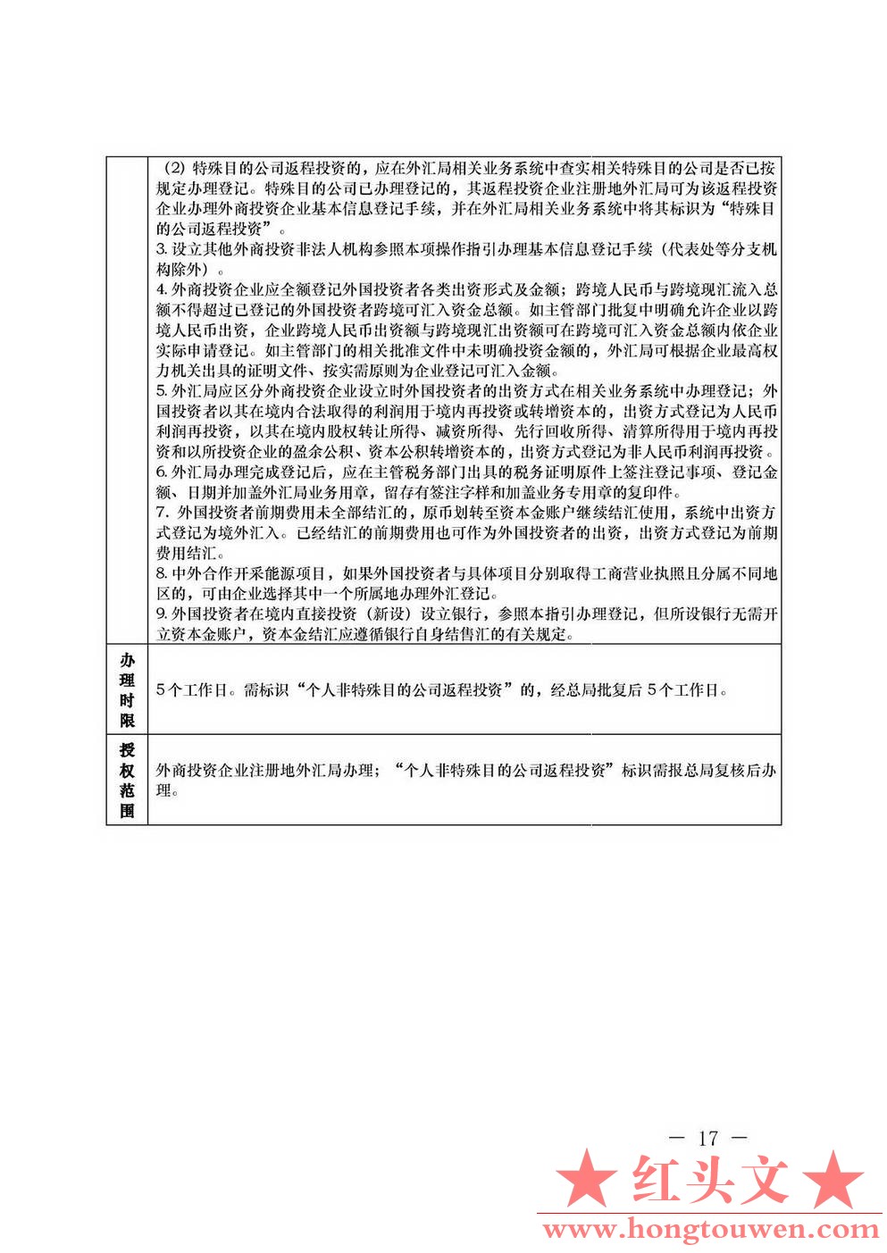 汇发[2013]21号-国家外汇管理局关于印发《外国投资者境内直接投资外汇管理规定》及配.jpg