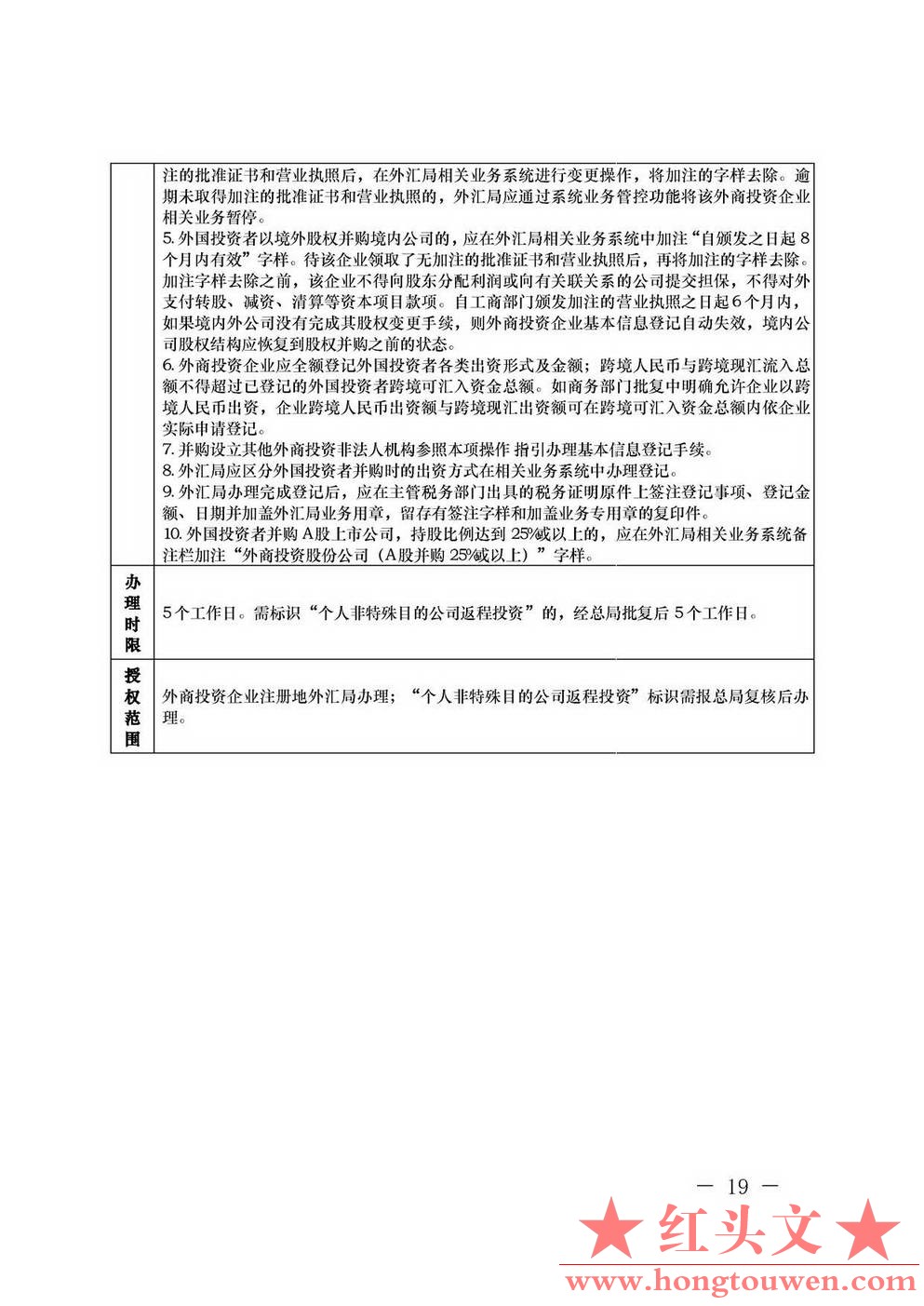 汇发[2013]21号-国家外汇管理局关于印发《外国投资者境内直接投资外汇管理规定》及配.jpg