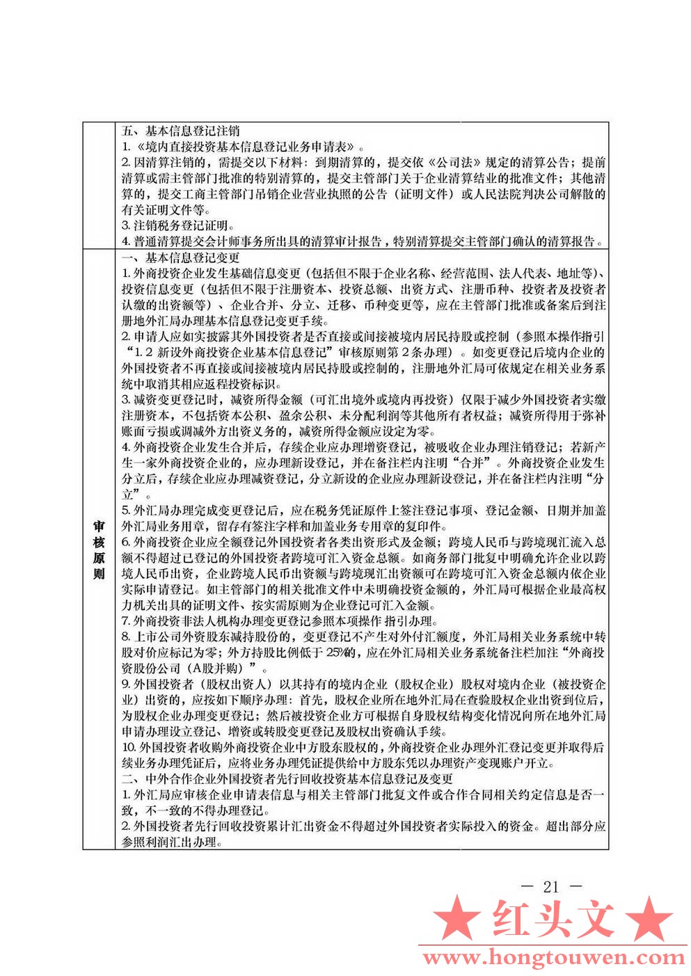 汇发[2013]21号-国家外汇管理局关于印发《外国投资者境内直接投资外汇管理规定》及配.jpg