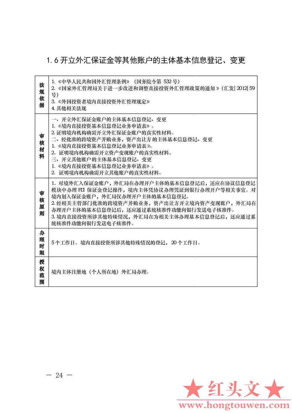 汇发[2013]21号-国家外汇管理局关于印发《外国投资者境内直接投资外汇管理规定》及配.jpg